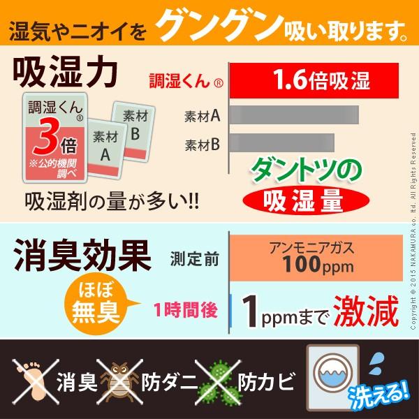 除湿シート 除湿マット 湿度調整マット 〔調湿くん〕 クローゼットタイプ 5枚セット 洗える [nm0]｜kuraki-26｜02