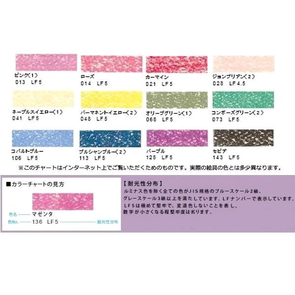 パステル セット ヌーベル カレーパステル Nouvel Carre Pastel 画材 絵画 アート 美術 12色 メール便対応 他商品同梱不可 Ab Mail Kurashiking 通販 Yahoo ショッピング