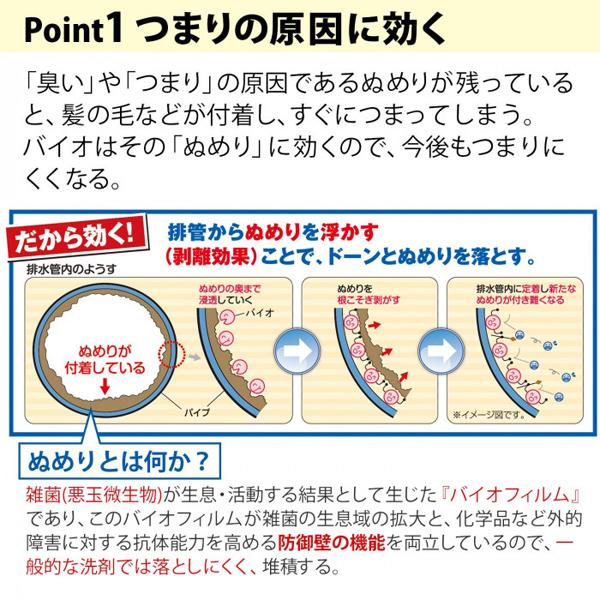 排水溝 排水口 排水管 洗浄剤 掃除 におい 臭い取り ぬめり取り 除去 つまり予防 お風呂 トイレ 洗面所 流し台 シンク 1000ml 2個セット 同梱区分直送ab Ab x2 Off Kurashiking 通販 Yahoo ショッピング