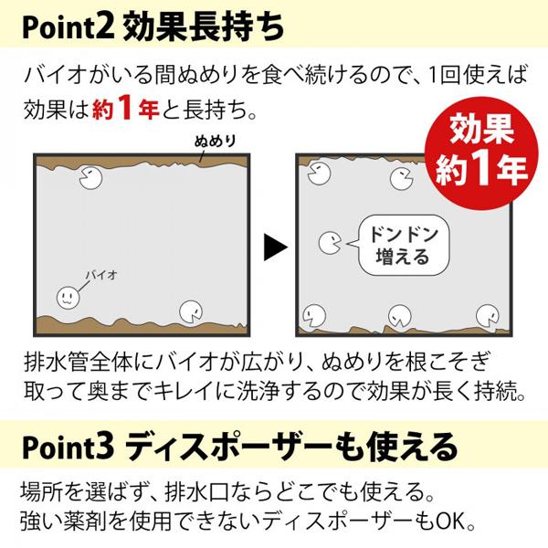 排水溝 排水口 排水管 洗浄剤 掃除 におい 臭い取り ぬめり取り 除去 つまり予防 お風呂 トイレ 洗面所 流し台 シンク 1000ml 3個セット 同梱区分直送ab Ab x3 Off Kurashiking 通販 Yahoo ショッピング