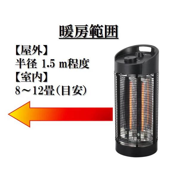 店頭引き渡し 中古 足元ファンヒーター付き 遠赤外線暖房器 2022年製 動作確認済み 足元ファンヒーター付き 遠赤外線暖房機 にこポカ SH-FC131 | シロカ