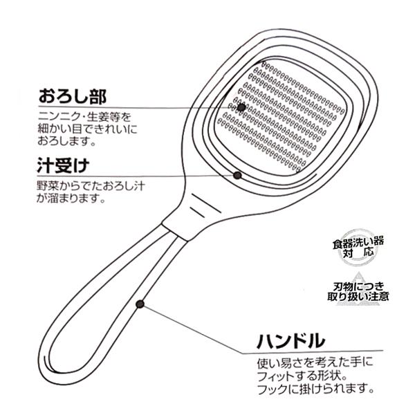 おろし 器 金 卸金 燕三条 薬味おろし器 すりおろし器 グレーター