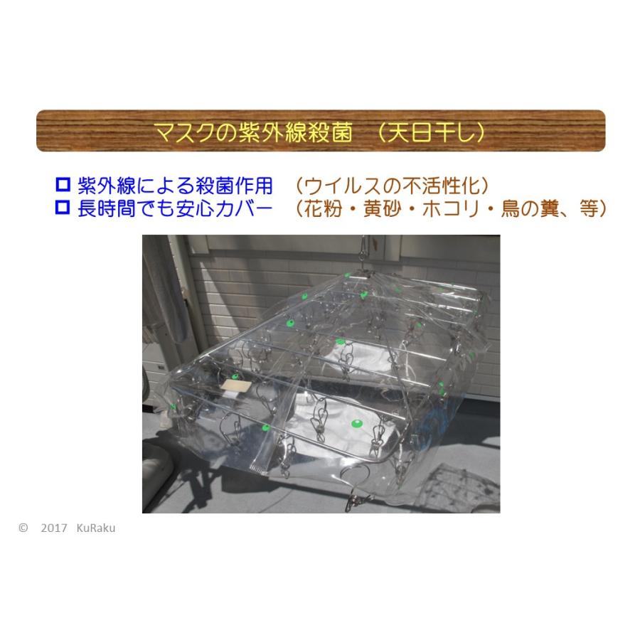 ピンチハンガー カバー 中サイズ 緑色水玉 物干しカバー 雨 花粉 マスク天日干し マスク殺菌 マスク消毒 アイリスオーヤマ 40 52p 他 Pcv4878 Grn A1 Kuraku 通販 Yahoo ショッピング