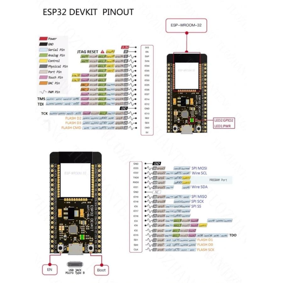 ESP32 ESP-32S ESP-WROOM-32 CP2102 開発ボード ピンヘッダー実装済 DEVKIT Arduino IDE MicroPython SDK Wi-Fi + Bluetooth 技適取得済｜kuranakaya｜05