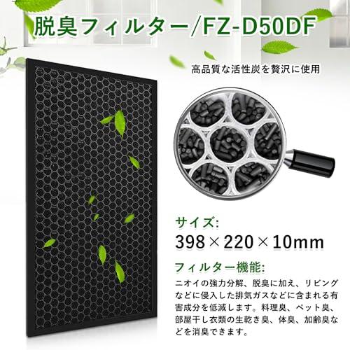 純正 シャープ 空気清浄機 KC50シリーズ用 消耗品パック FZ-ST50KC 空気清浄機 KC50シリーズ用の消耗品パック 4点セット シャープ対応空気
