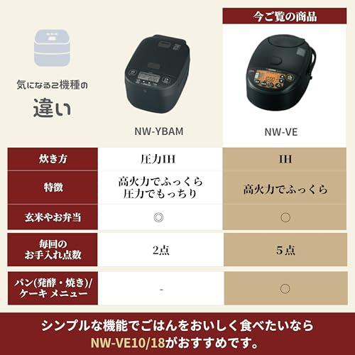 象印マホービン 炊飯器 5.5合 極め炊き IHタイプ 日本製 保温30