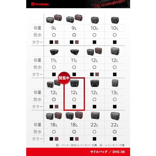 ヘンリービギンズHenly Begins デイトナ バイク用 サイドバッグ 12L サドルバッグ DHS-36 トラぺ/プレーン 40262_1