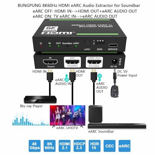 BUNGPUNG HDMI ARC/eARC 音声分離器 Amazon | BUNGPUNG HDMI ARC/eARC 音声分離器 オーディオ アダプター