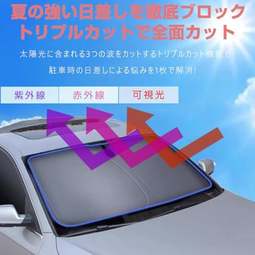 KOKATO スズキ ジムニー ジムニーシエラ JB64/JB74 車種専用設計