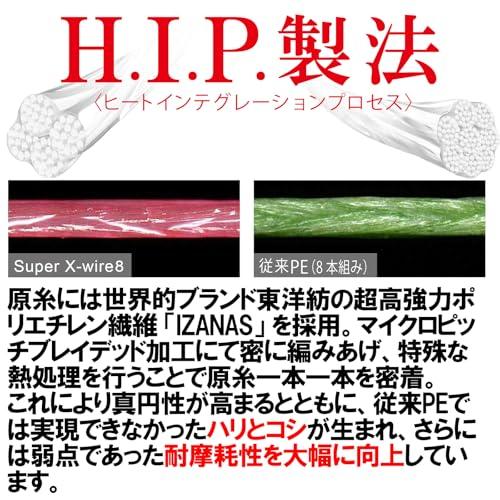 DUEL デュエル PEライン 釣り糸 スーパーエックスワイヤー4 ライン
