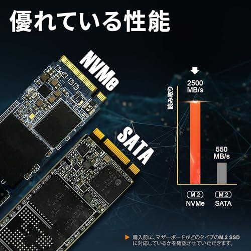 DATOダト 内蔵 SSD 512GB M.2 2242 PCIe Gen3 x 4 NVMe 内蔵ソリッド