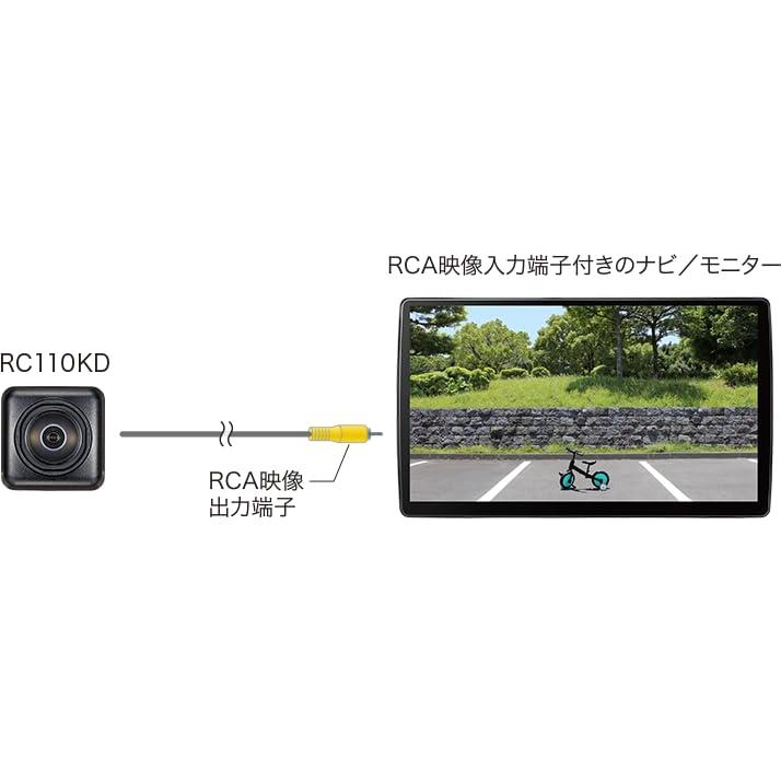 パナソニックPanasonic バックカメラ CY-RC110KD 広視野角 高感度