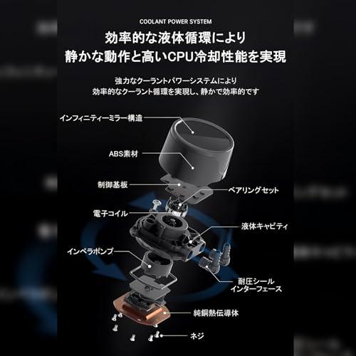 スモールラボCOOLMOON 簡易水冷クーラー 240mm 温度表示機能付き