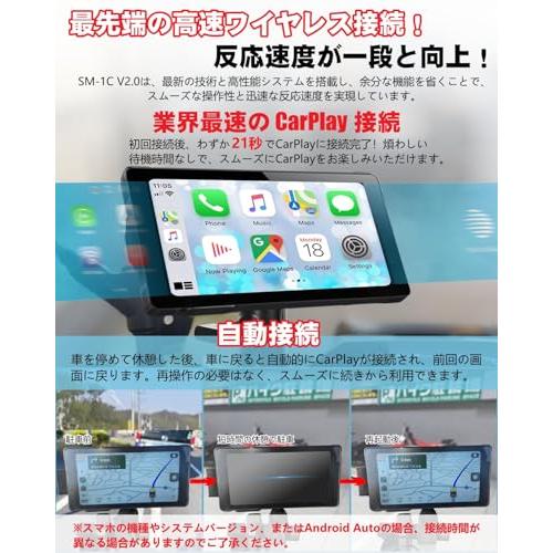 超薄型+USB給電可能 ニコマク NikoMaku バイク用 スマートモニター
