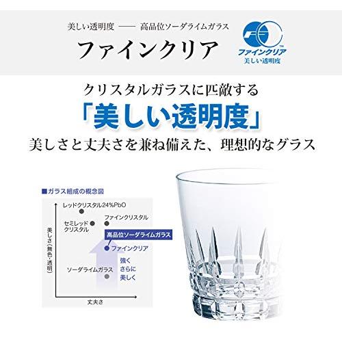 東洋佐々木ガラス お皿 豆鉢 生活の器 3個セット 日本製 小鉢 小皿 丸