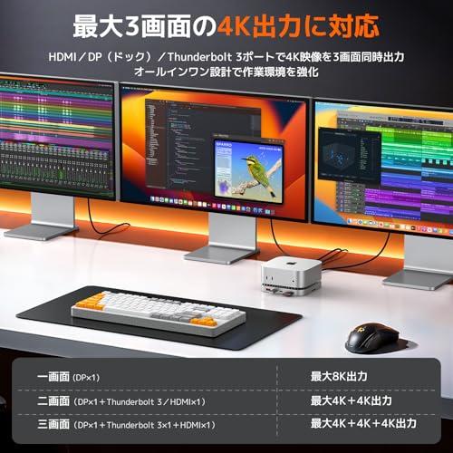【三画面対応】Mac Mini 拡張ハブ 10in1 40Gbps高速データ転送 三画面対応Mac Mini 拡張ハブ 10in1 Thunderbolt 3対応 40Gbps高速