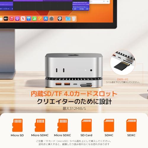 三画面対応Mac Mini 拡張ハブ 10in1 Thunderbolt 3対応 40Gbps高速