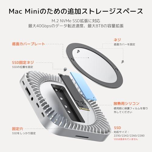 三画面対応Mac Mini 拡張ハブ 10in1 Thunderbolt 3対応 40Gbps高速
