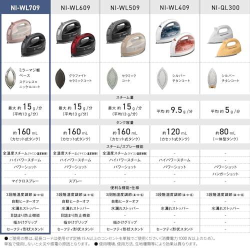 2025最新型 コードレスパナソニック コードレススチームアイロン NI