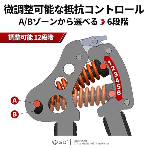 GD IRON GRIP 12Lv Aluminum ハンドグリップ 12~82kg 握力トレーニング
