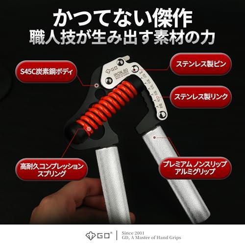 GD IRON GRIP 12Lv Aluminum ハンドグリップ 12~82kg 握力トレーニング