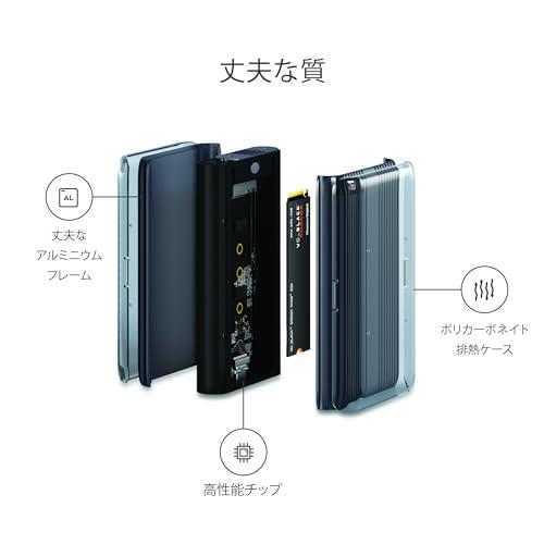 SATECHI USB4 NVMe SSD Pro エンクロージャー、40Gbps、アルミ