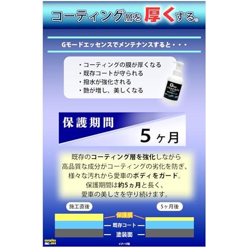 carpika.net カーピカネット 車 コーティング剤 強撥水 gモード