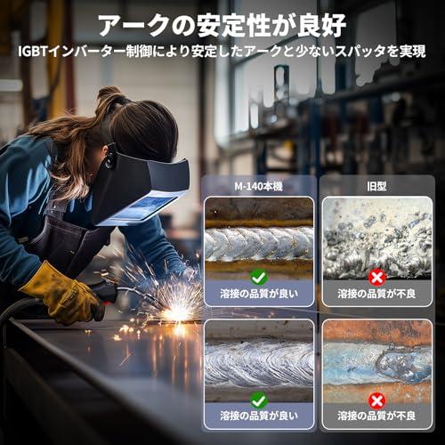 MIGVAN 溶接機 100v ノンガス半自動 140A 使用率60％ 1台3役 家庭用