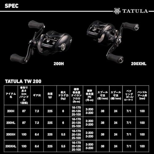ダイワDAIWA ベイトリール 25タトゥーラ TW 200XHL : くらおりショップ