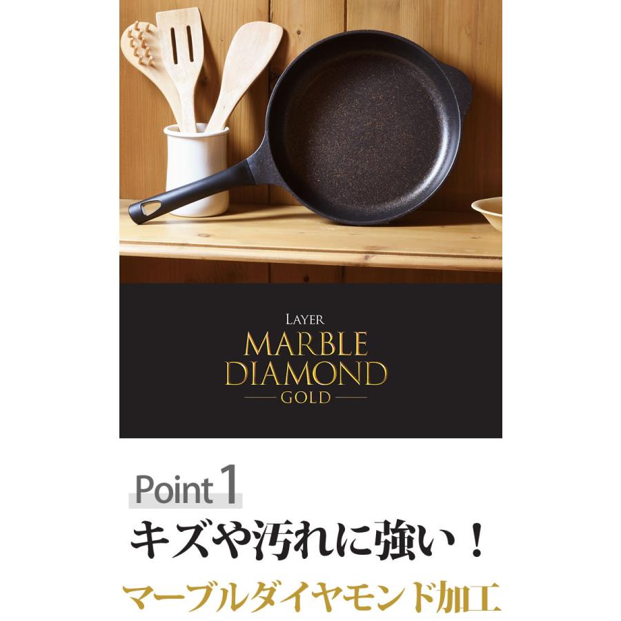 IH対応フライパン 28cm レイヤー マーブルダイヤモンドゴールド IH対応深型フライパン HB-5246 パール金属 :4549308552461:e-暮らしRあーる - 通販 - Yahoo!ショッピング IH対応フライパン 28cm レイヤー マーブルダイヤモンドゴールド IH対応深型フライパン HB-5246 パール金属 :4549308552461:e-暮らしRあーる - 通販 - Yahoo!ショッピング