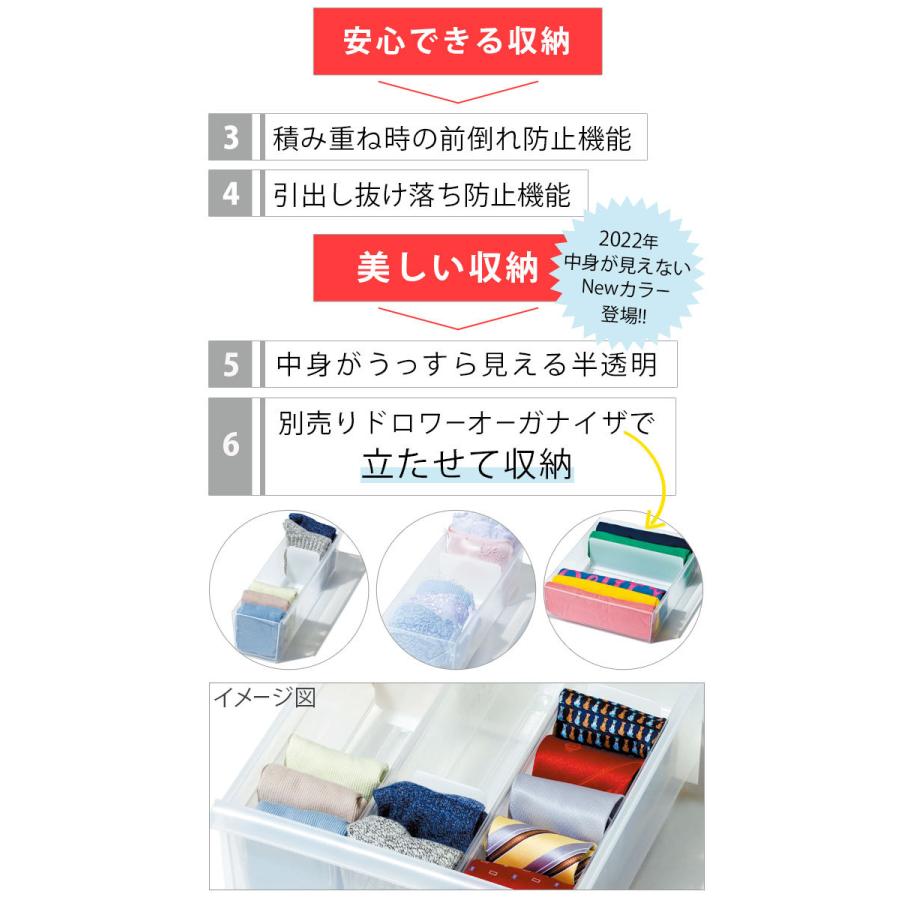 クローゼットシステム 引出し S 収納ボックス 浅型 軽量 日本製 プラスチック 北欧 スタッキング ライクイット like-it CS-D1 オールホワイト｜kurashi-arl｜05