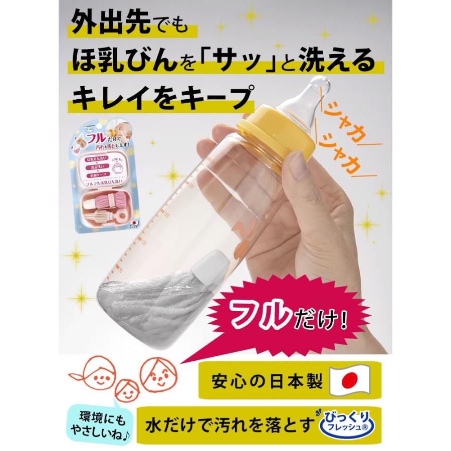 びっくりフルフルほ乳びん洗い サンコー 日本製 哺乳瓶洗い 乳首洗い 手のひらサイズ 水で洗浄 グレー Cl 90 E 暮らしrあーる 通販 Yahoo ショッピング