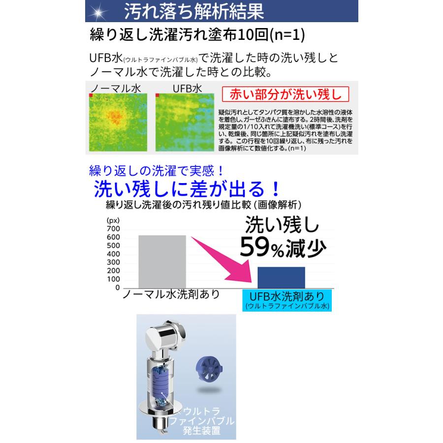 洗濯機ニップル PY-1236-40TVX SANEI 洗濯機と給水ホースを接続 洗濯機ニップル PY-1236-40TVX SANEI 洗濯機と給水ホースを接続