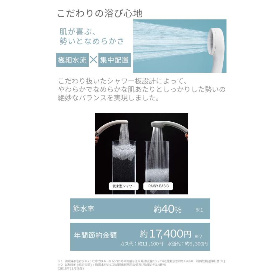 RAINY 節水シャワーヘッド レイニーベーシック ホワイト PS310 RAINY 節水シャワーヘッド レイニーベーシック ホワイト PS310