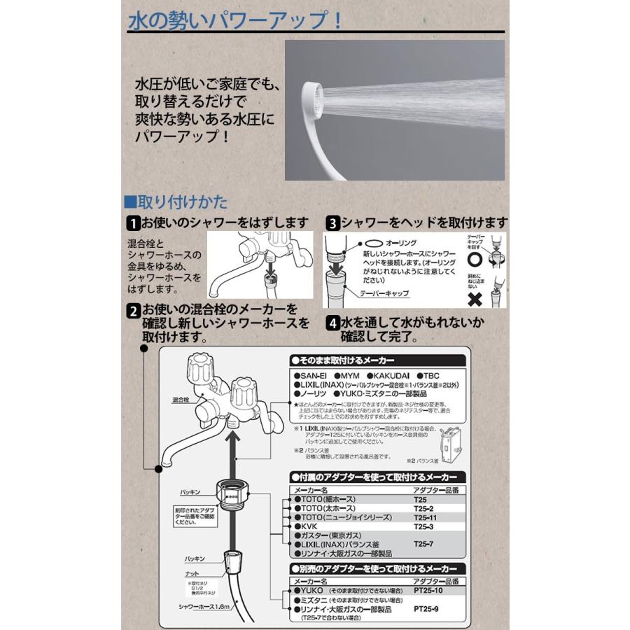 日本製 フラットシャワーヘッド 節水 PS324-80XA-MW2  SANEI｜kurashi-arl｜04