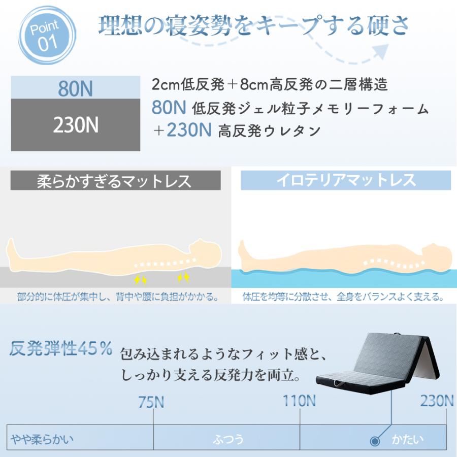マットレス 三つ折り シングル 折りたたみ 低反発 高反発 2層構造
