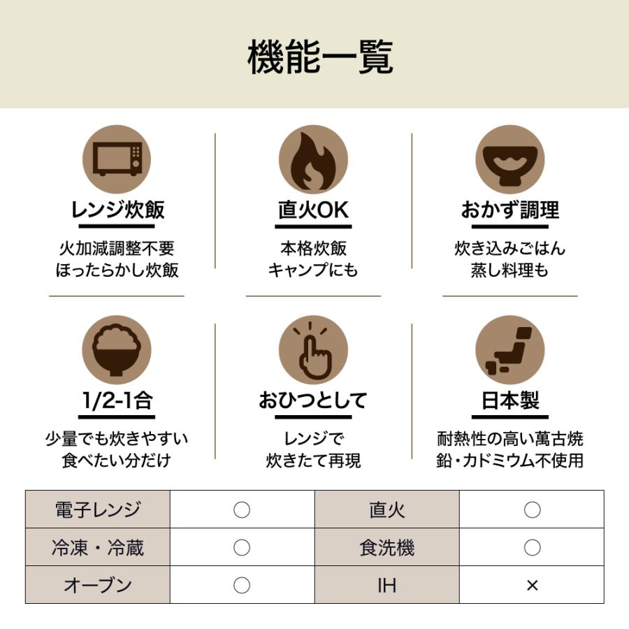 うれし炊き ハイブリッド レンジ炊飯 レンジで炊飯 IWANO 炊飯土鍋