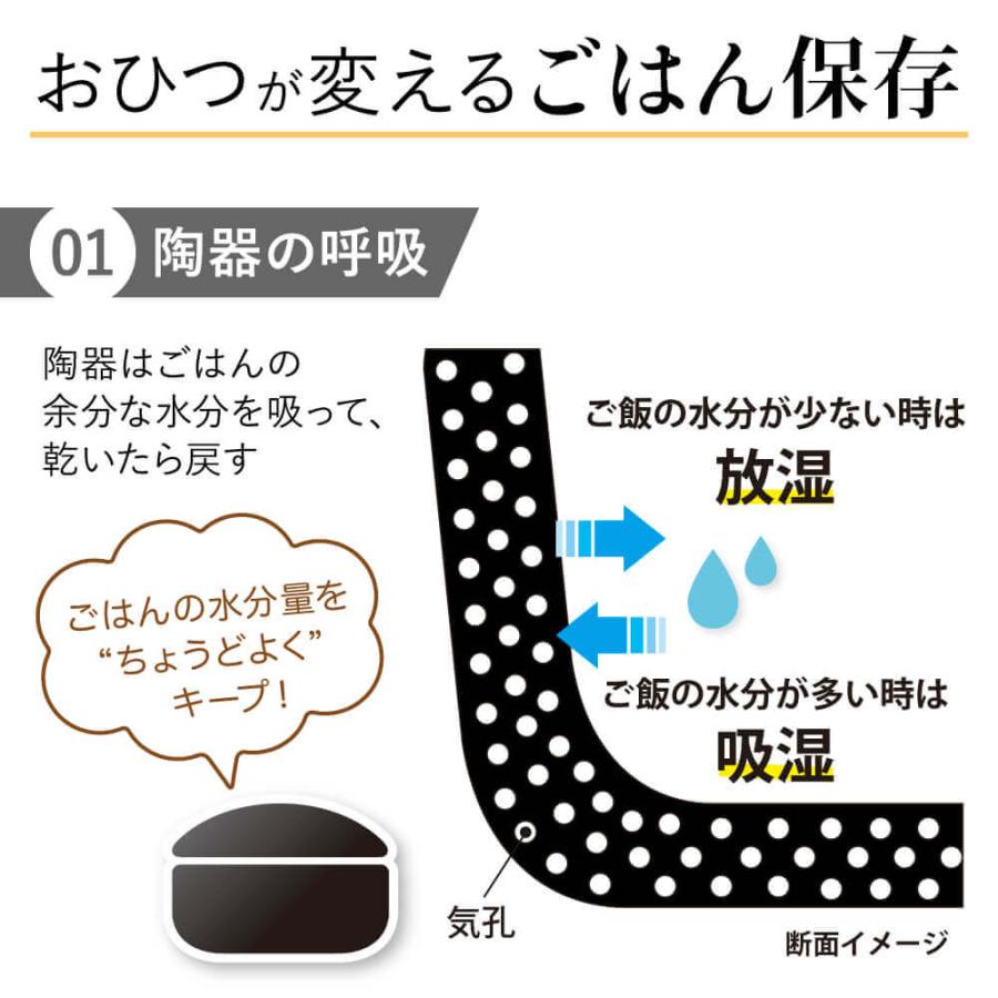 おひつ 陶器 2合 レンジ 電子レンジ レンジ対応 日本製 IWANO 萬古焼