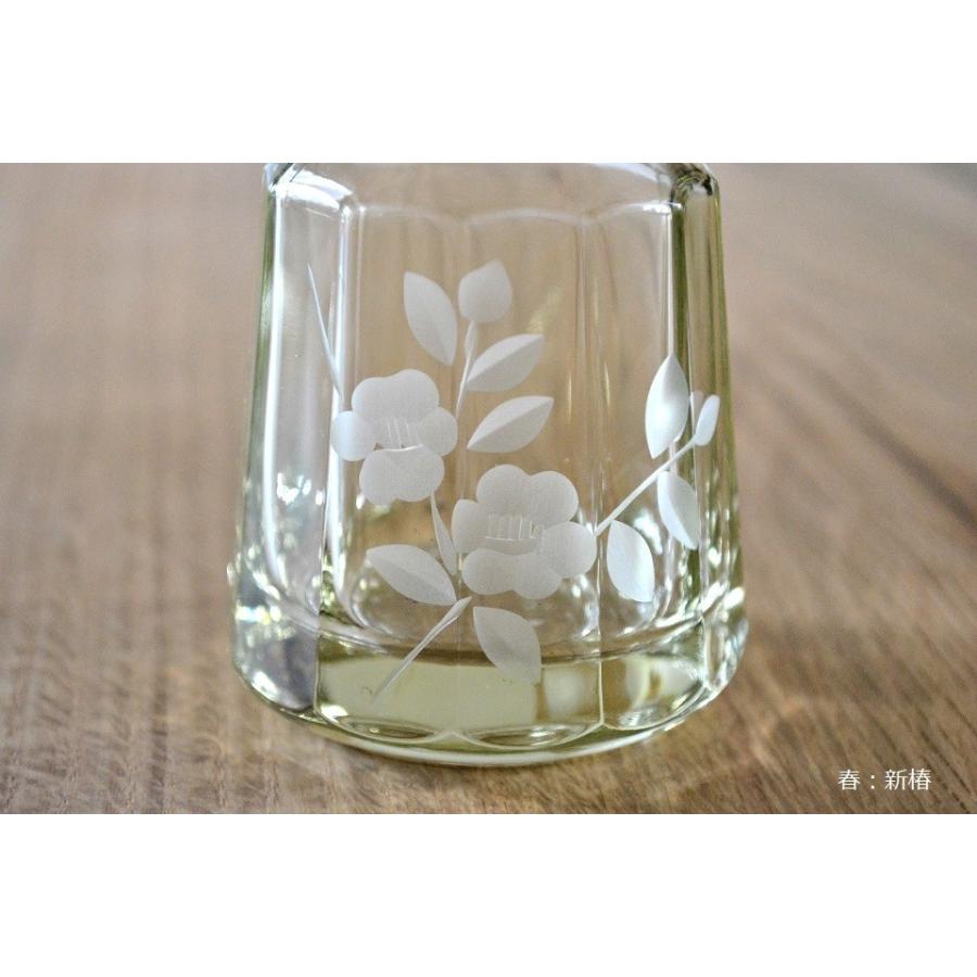 液だれしないおしゃれなガラス製醤油差し 江戸花切子 しょうゆ差し 廣田硝子 東京都 おすすめ レトロ 母の日 プレゼント 贈り物 ギフト 国産 日本製 Hg10 暮らしのほとり舎 Yahoo 店 通販 Yahoo ショッピング