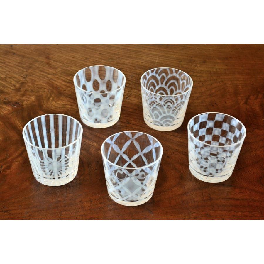 廣田硝子 おしゃれなガラス製【大正浪漫硝子 そば猪口｜廣田硝子 (東京