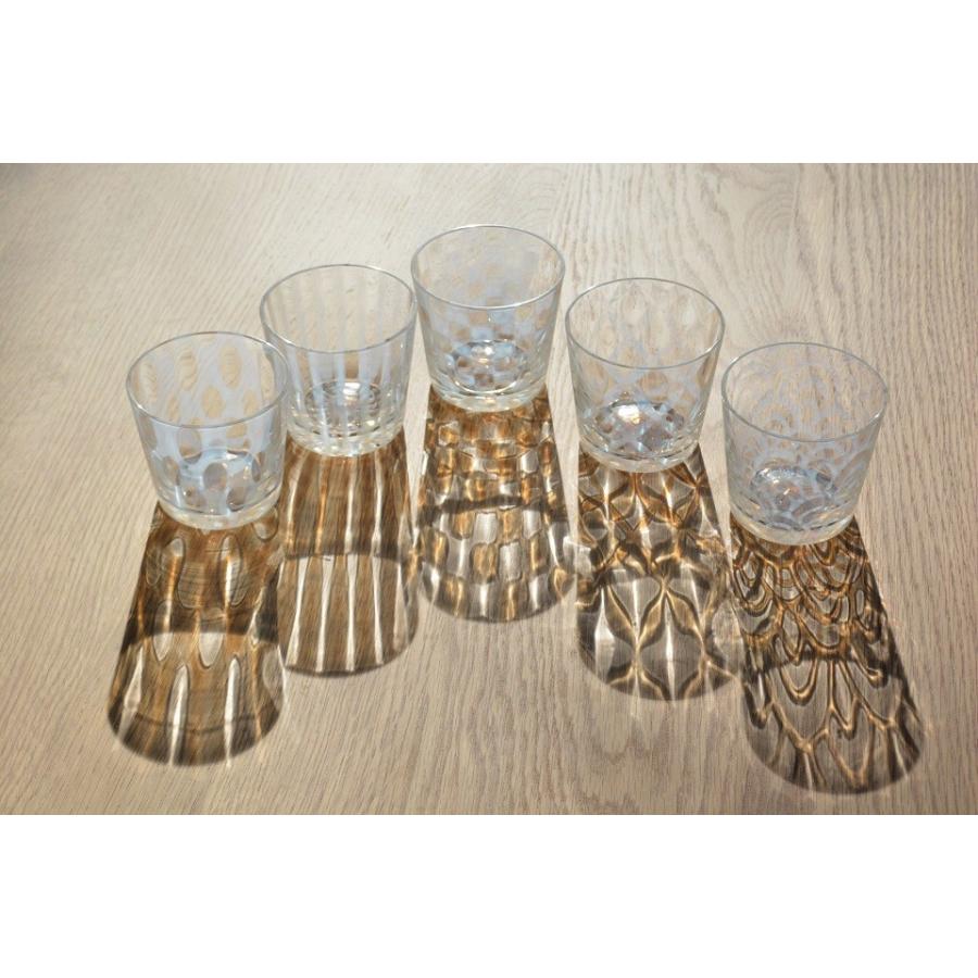 おしゃれなガラス製 大正浪漫硝子 そば猪口 廣田硝子 東京都 おすすめ 定番 そうめん 素麺 フリーグラス アイスカップ 和スイーツ 前菜 贈り物 国産 日本製 Hg3640 暮らしのほとり舎 Yahoo 店 通販 Yahoo ショッピング