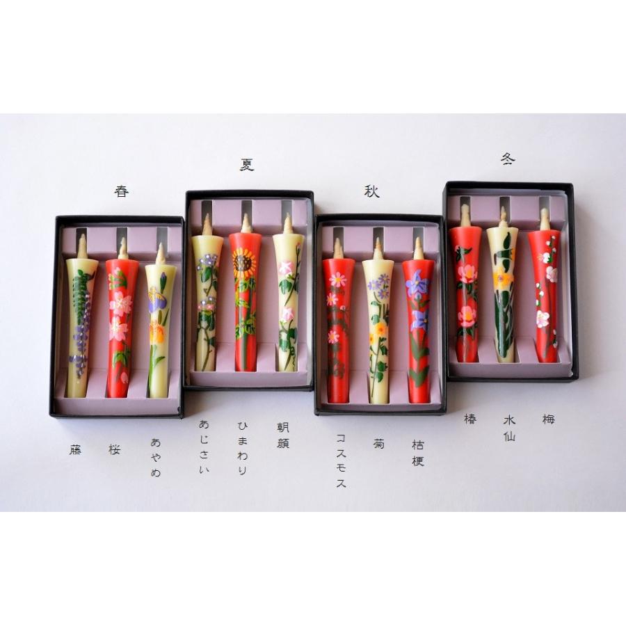 七尾和ろうそく【手描き絵ろうそく「夏」2号｜高澤ろうそく店 (石川県