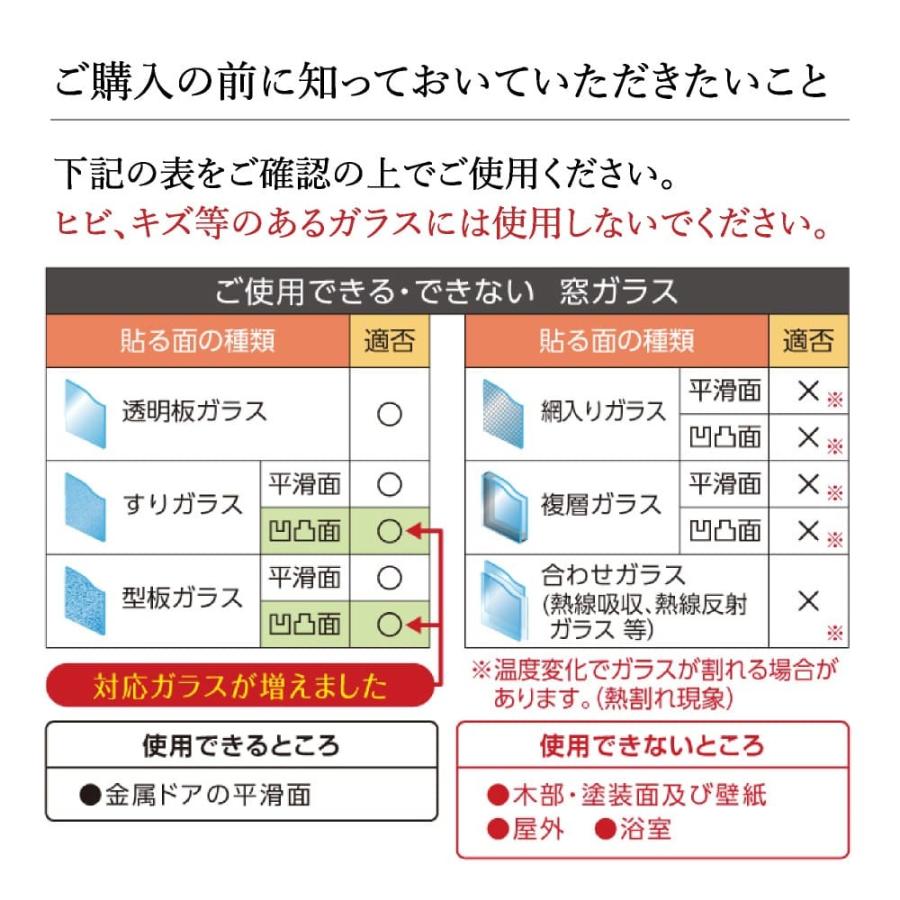 第一ネット すりガラスuvカット 断熱マドピタシート アール 送料無料 日本製 凸凹ガラス プチ 結露防止シート はがせる 窓 目隠し 簡単 寒さ対策 おすすめ 結露 Wantannas Go Id