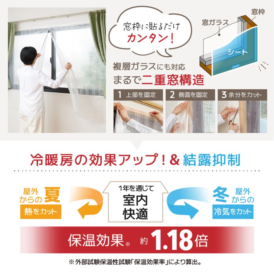 サッシまるごと断熱シート 200×225cm 開閉スムーズ アール サッシまるごと断熱シート 200×225cm 開閉スムーズ アール
