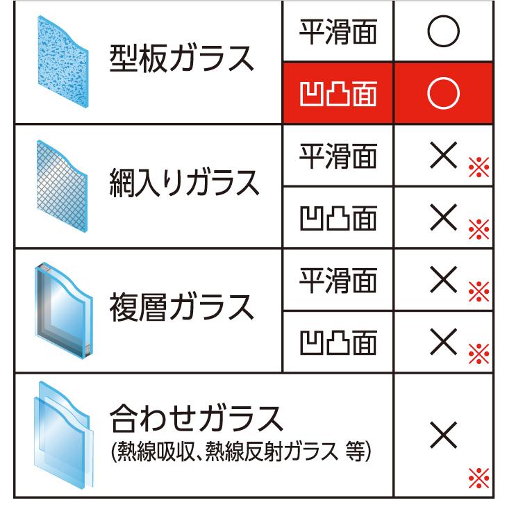 すりガラス用 結露吸水テープ 12 180cm 4本組 すりガラス 吸水テープ 結露吸水テープ 結露対策 結露防止 結露防止テープ 防止 H 295 298x4 くらしの雑貨屋さん 通販 Yahoo ショッピング