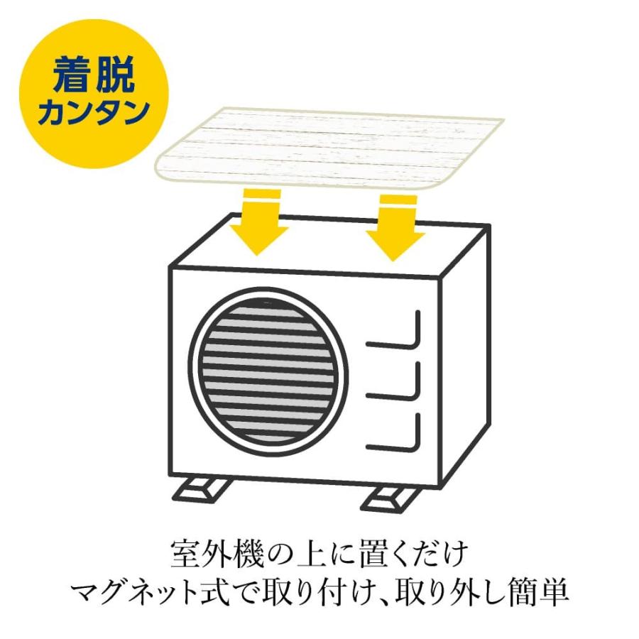 アール エアコン 室外機カバー 5層構造 約-23℃ マグネットdeポン置くだけ 遮熱カバー 日よけカバー <br><br>｜kurashi-zakka｜02