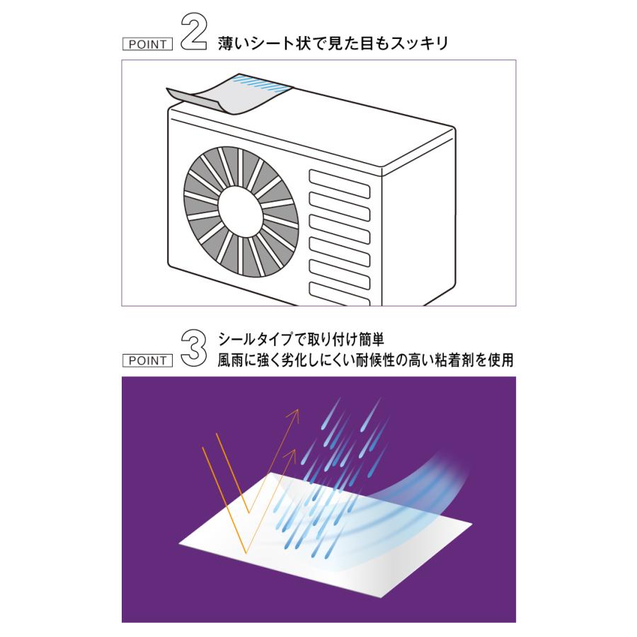 エアコン室外機用 遮熱シール 2セット｜kurashi-zakka｜03