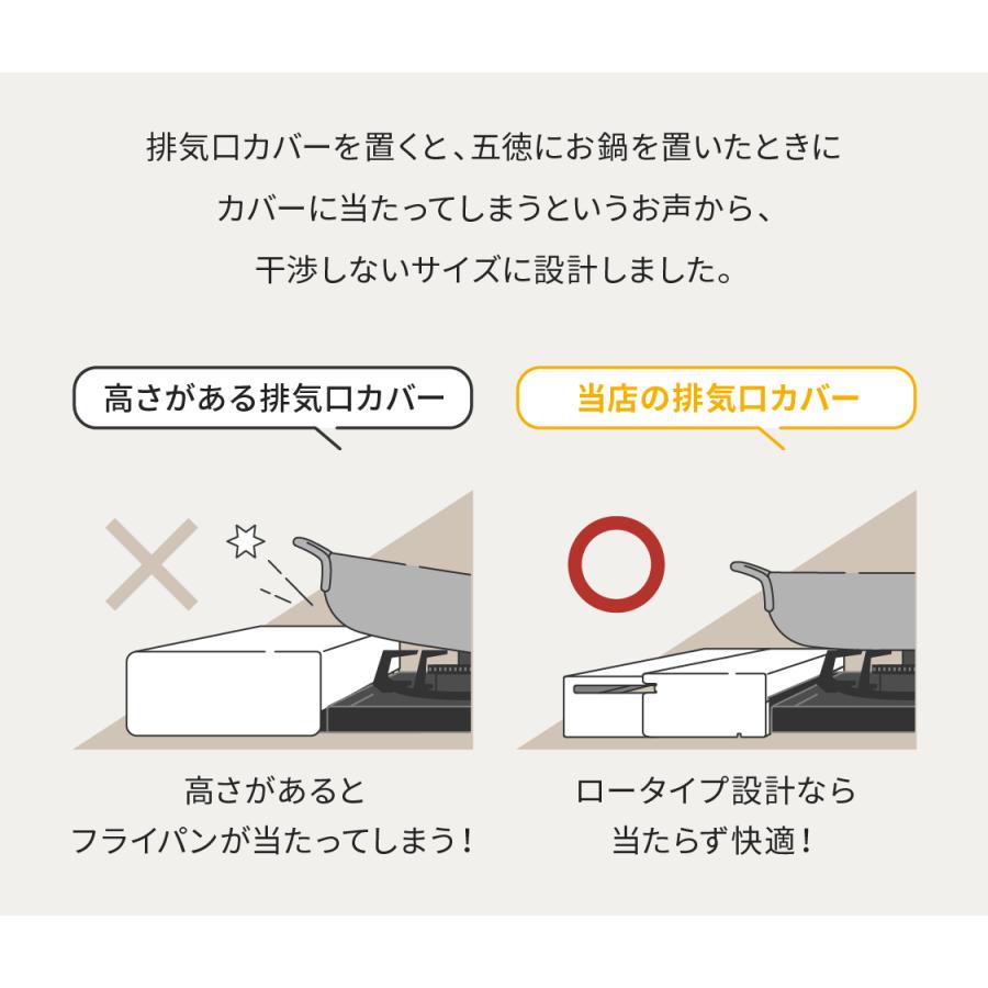 排気口カバー 奥行伸縮 フラット 低め 60cm 75cm グリルガード レンジガード コンロカバー 油はねガード【SAKuRAKu サクラク】｜kurashi-zakka｜13