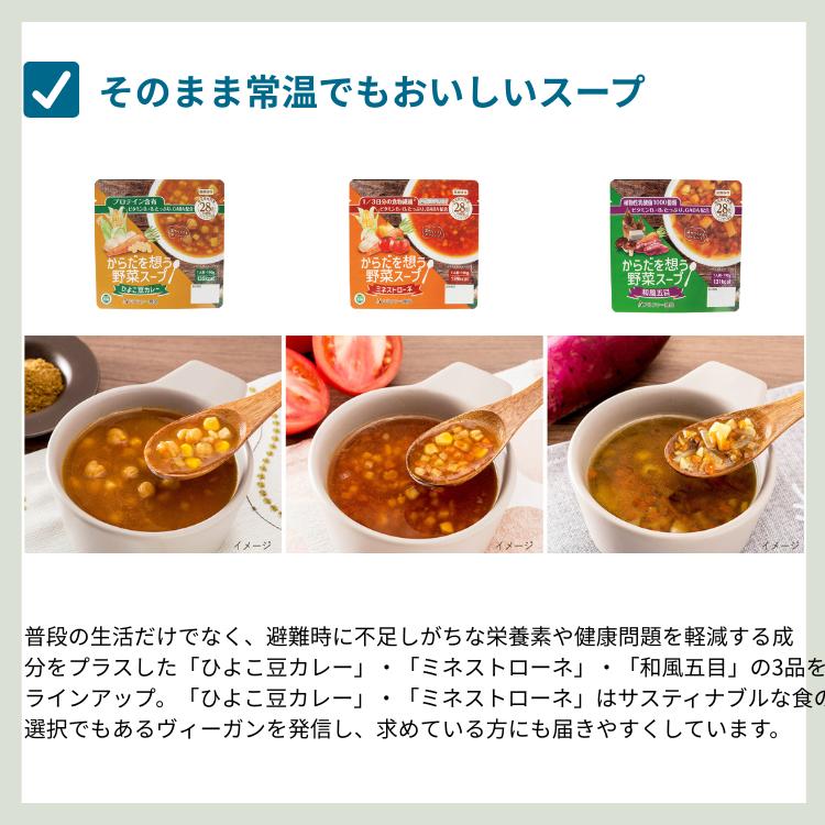 岸田産業 非常食 2人7日間 56食セット パン 5年保存 おにぎり