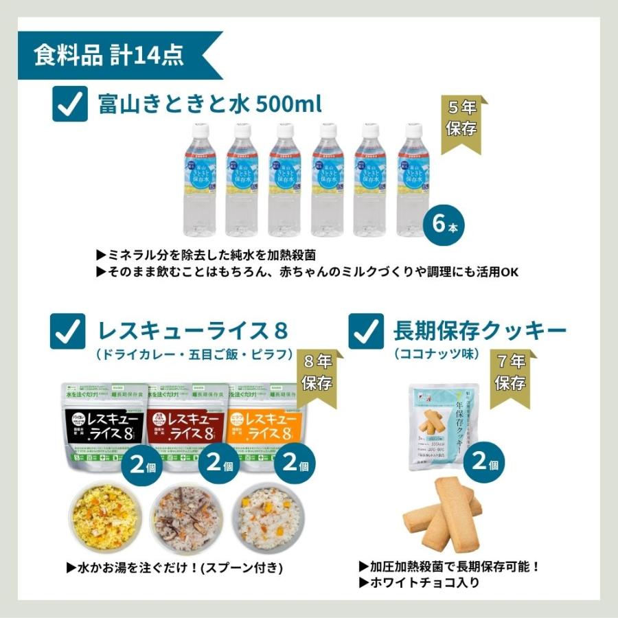 岸田産業 防災グッズ 防災セット 中身だけ 2人用 セット トイレ 食料